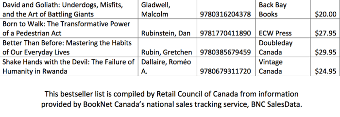 Screen Shot 2015-05-04 at 11.57.00 AM